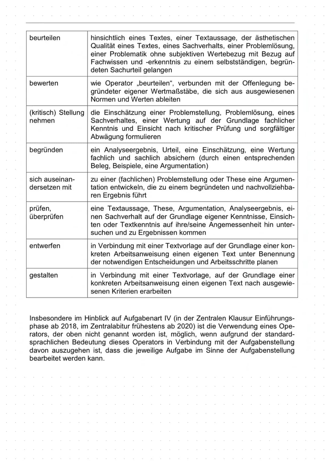 Deutsch Merkblätter
abitur Inhaltsverzeichnis:
Abiturmerkblätter
deutsch Einige Tipps:
Vergegenwärtigen Sie sich, wozu die einzelnen Operato