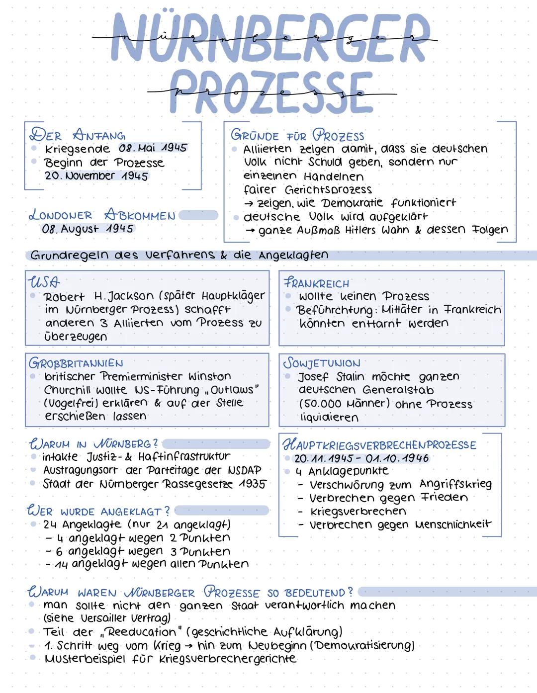 NÜRNBERGER
PROZESSE
DER ANFANG
Kriegsende 08. Mai 1945
Beginn der Prozesse
20. November 1945
GRUNDE FÜR PROZESS
Alliierten zeigen damit, das