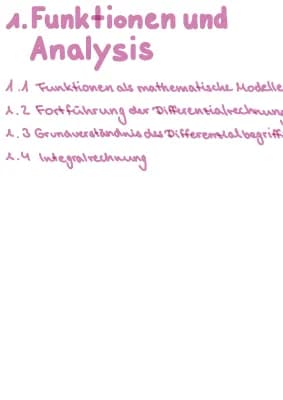 Know Funktionen und Analysis GK Abitur (mündlich & schriftlich) thumbnail