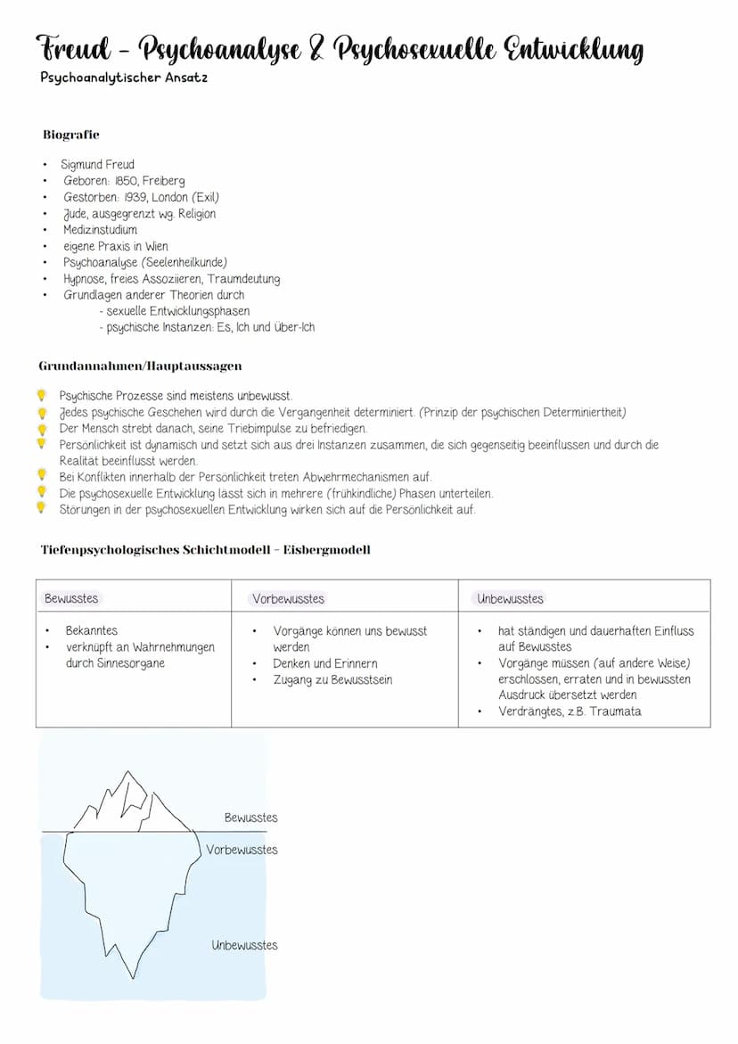 Inhalt
I. Grundlagen
1. Definitionen von Bildung, Erziehung und Sozialisation
II. Entwicklung, Sozialisation und Erziehung
1. Systemische Si