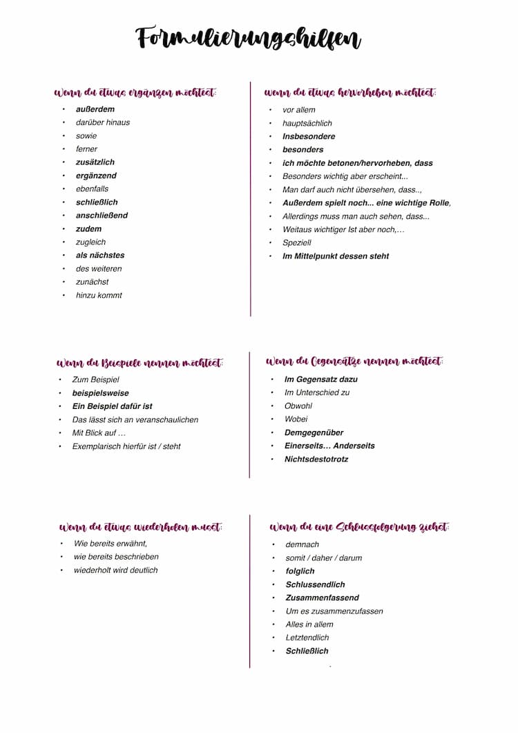 Know Formulierungshilfen  thumbnail