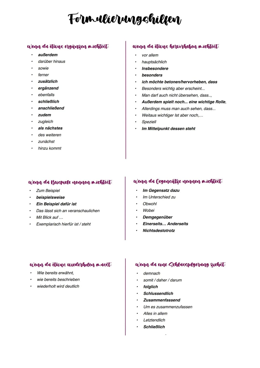 Formulierungshilfen 