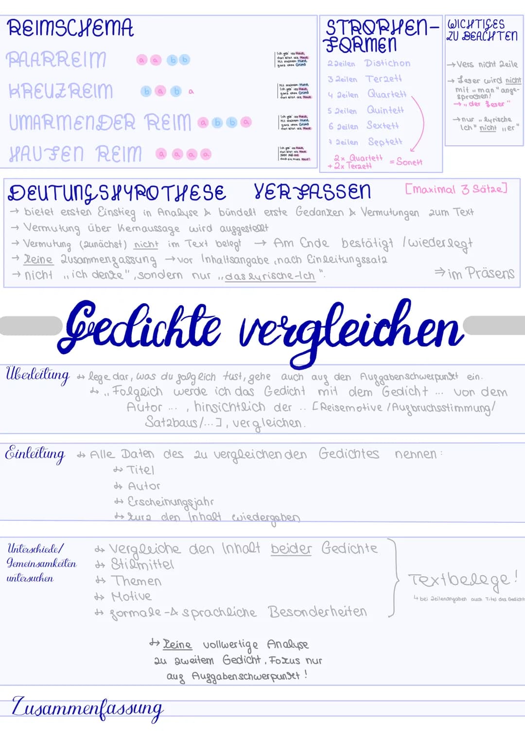 Einleitung
Inhall
Gedichte & Lyrik
Name des Gedichtes
Autor
dare getauscht
werden
+ Erscheinungsjahr
(>Adressat )
Einleitungssata Cinhalt)
E