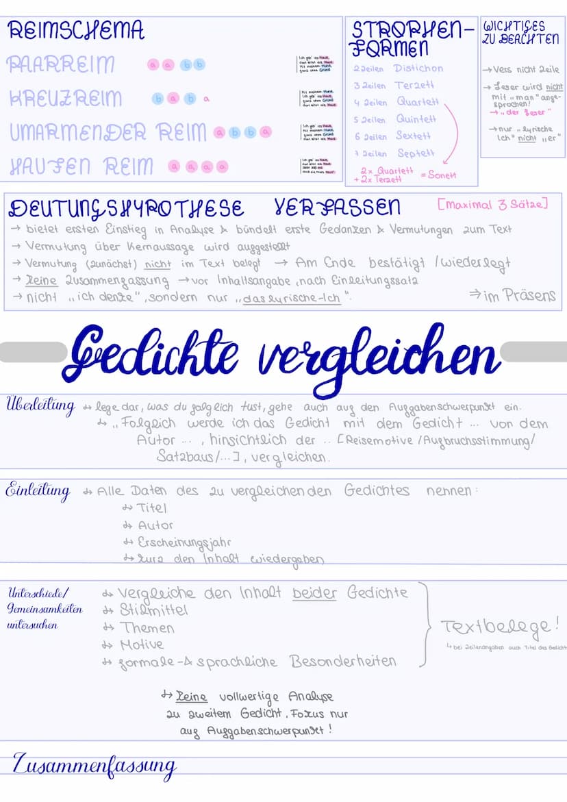 Einleitung
Inhall
Gedichte & Lyrik
Name des Gedichtes
Autor
dare getauscht
werden
+ Erscheinungsjahr
(>Adressat )
Einleitungssata Cinhalt)
E