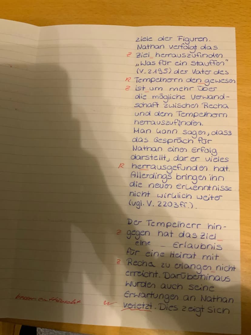 bessen en Häuscht.
ziele der Figuren.
Nathan verfolgt das
z Ziel herauszufinden
Was für ein Stauffen"
(V. 2195) der Vater des
R Tempelhorn d