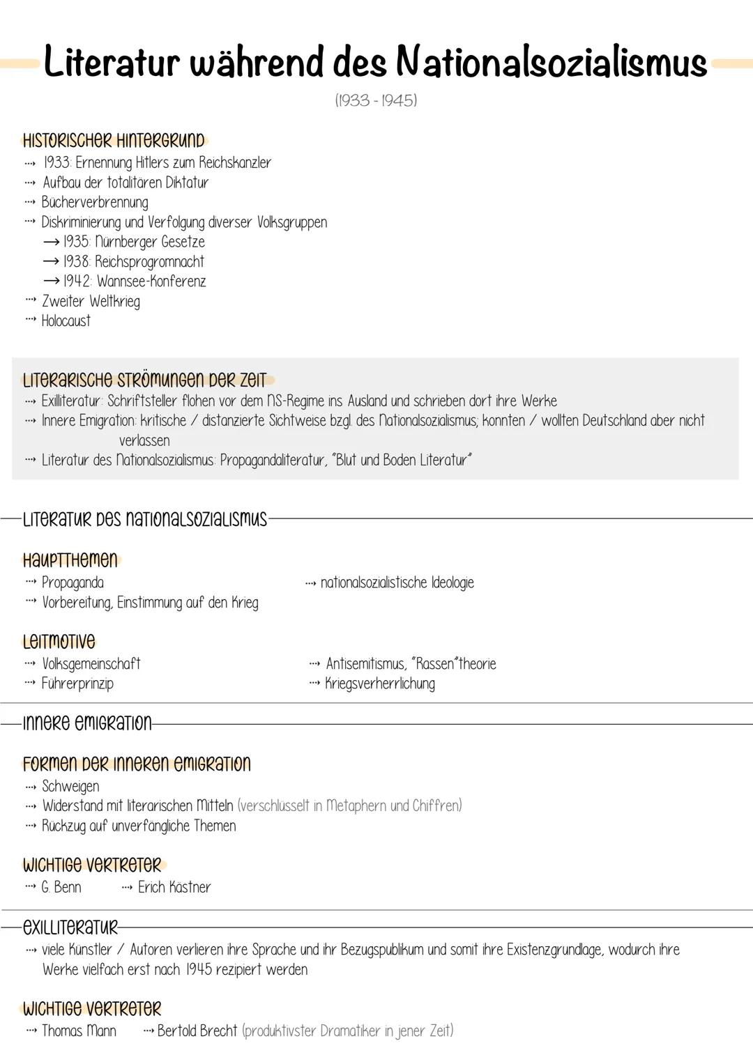 # Literaturepochen und Strömungen im Überblick

1786-1832
Weimar Klassik

1815-1850
Biedermeier

1880-1900
Naturalismus

1918-1933
Literatur