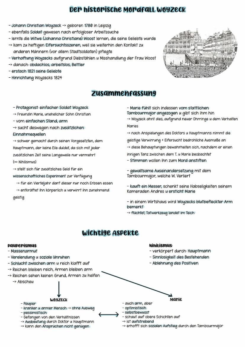 Lernzettel woyzeck
ALLgemeines
- Autor: Georg Büchner - deutscher Dramatiker u Dichter
-> bei seinem frühen Tod blieb das Werk als (Dramen-)