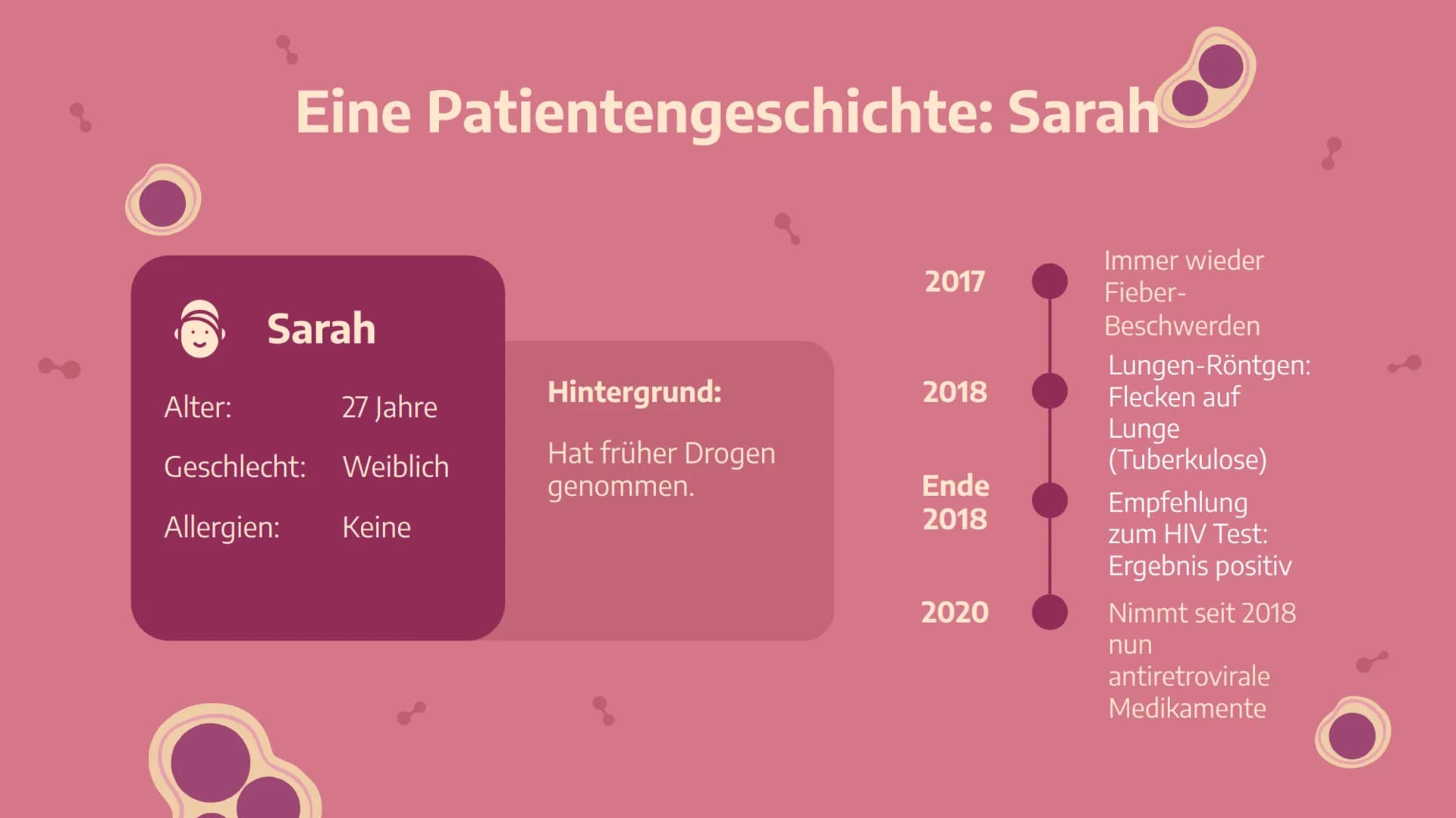 Das
HI-Virus /
AIDS
Von Stella Nickel (11/1) und
Vivien Puchert (11/6) 01
Grundwissen
Begriffsdifferenzierung,
Herkunft, usw...
03
Biologie
