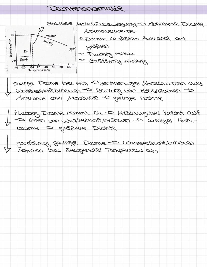 1) Definition
Bei Electronenpaasbindungen nähern sich die Acome zueinander.
bis die Elektronen sien im Anziehungsbereich beiden Atomberne
be