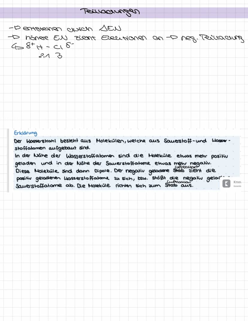 1) Definition
Bei Electronenpaasbindungen nähern sich die Acome zueinander.
bis die Elektronen sien im Anziehungsbereich beiden Atomberne
be