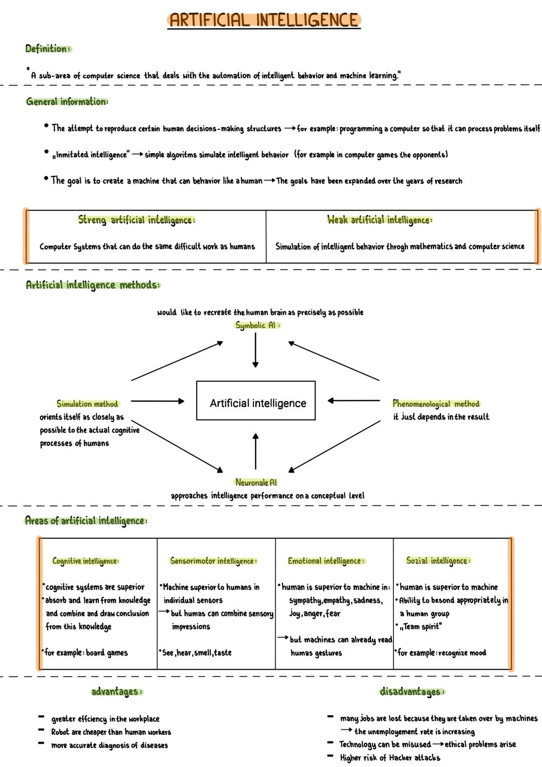 # ARTIFICIAL INTELLIGENCE

Definition:

"A sub-area of computer science that deals with the automation of intelligent behavior and machine l