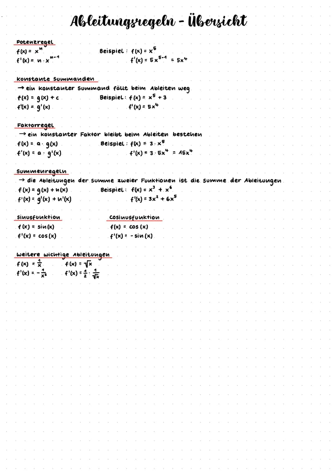 Potenzregel
·f(x) = x"
· f'(x) = n ·x ^-^
konstante Summanden
→ein konstanter Summand fällt beim Ableiten weg.
Beispiel: f(x)= x5 +3
f'(x) =