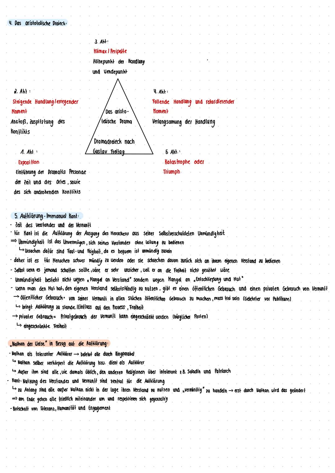 # LERNZETTEL Klausur Nr. 1

Thema Leklare Nathan der Weise und die Aufklärung:

1 grundlegende Fakten zur Lektüre

→Lektüre Nathan der Veise