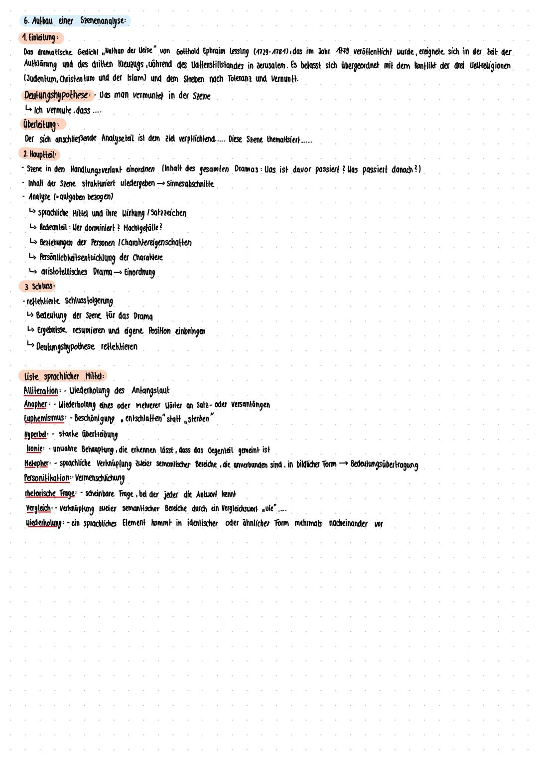 # LERNZETTEL Klausur Nr. 1

Thema Leklare Nathan der Weise und die Aufklärung:

1 grundlegende Fakten zur Lektüre

→Lektüre Nathan der Veise