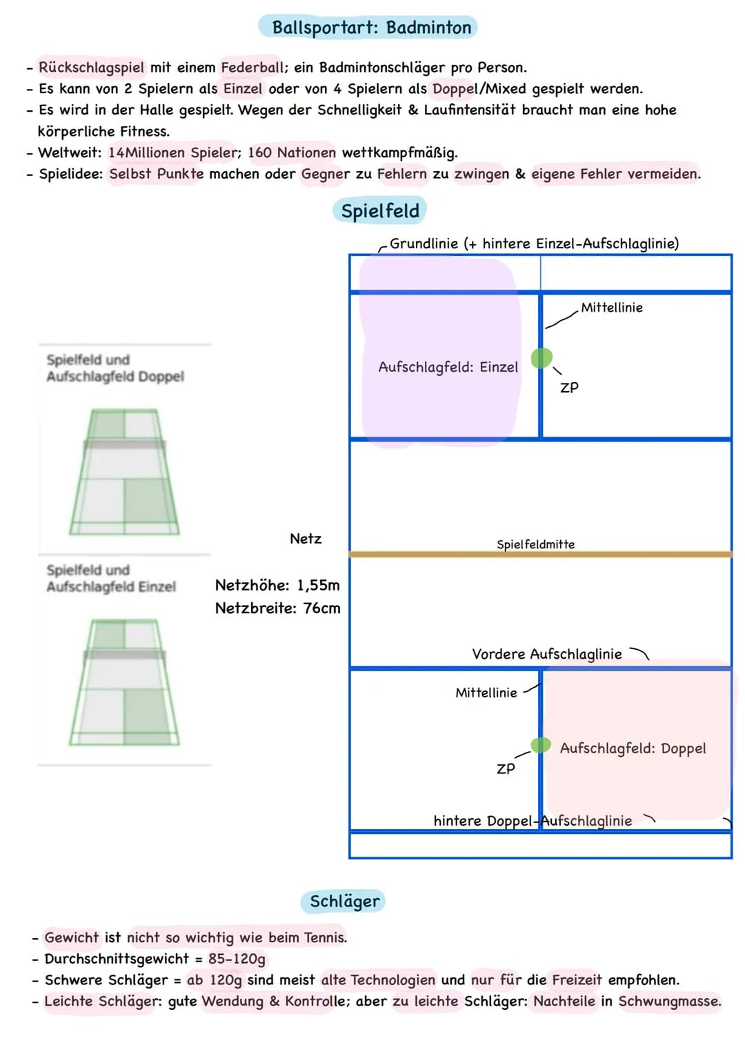 - Rückschlagspiel mit einem Federball; ein Badmintonschläger pro Person.
- Es kann von 2 Spielern als Einzel oder von 4 Spielern als Doppel/