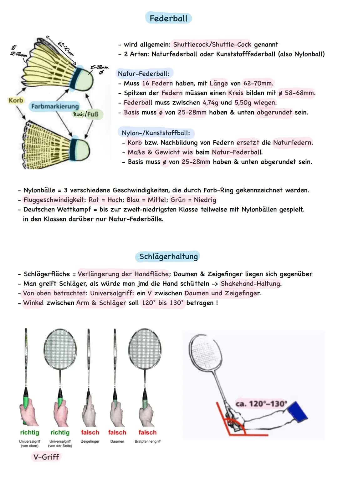 - Rückschlagspiel mit einem Federball; ein Badmintonschläger pro Person.
- Es kann von 2 Spielern als Einzel oder von 4 Spielern als Doppel/