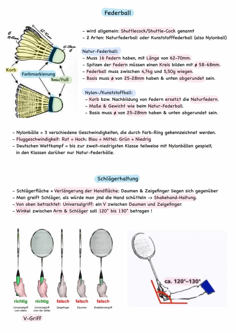 - Rückschlagspiel mit einem Federball; ein Badmintonschläger pro Person.
- Es kann von 2 Spielern als Einzel oder von 4 Spielern als Doppel/