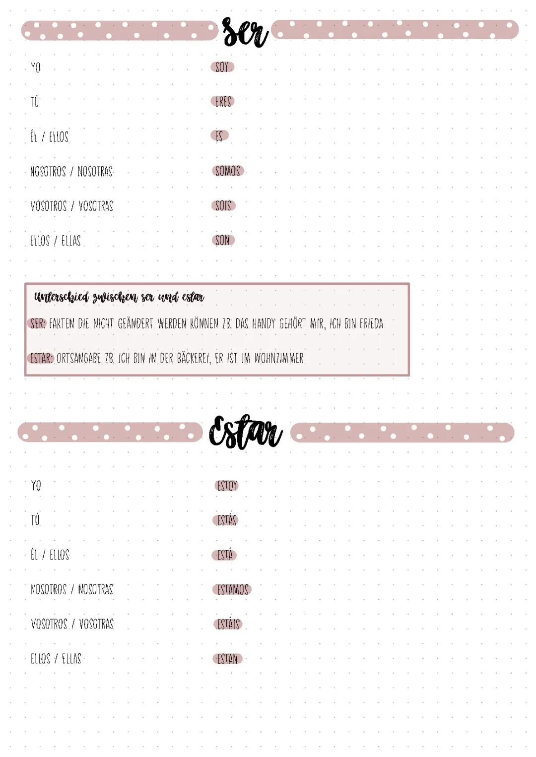 » Formen von ~ser, ~estar, ~tener, ~hacer «