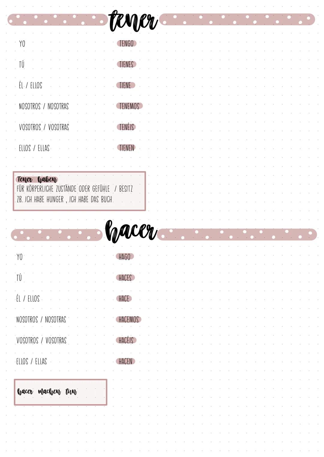 TÚ
ÉL / ELLOS
NOSOTROS / NOSOTRAS
VOSOTROS / VOSOTRAS
ELLOS/ELLAS
TÚ
ÉL / ELLOS
NOSOTROS / NOSOTRAS
VOSOTROS/VOSOTRAS
ser
ELLOS ELLAS
ERES
u