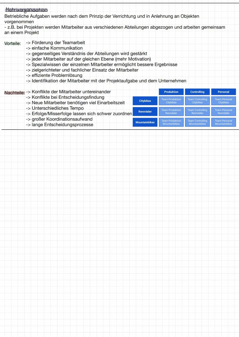 Unternehmensorganisation S. 112 Nr. 1-3
Einliniensystem
Jede Instanz erhält nur von einer übergeordneten Instanz
Anweisungen
Vorteile:
-> sc