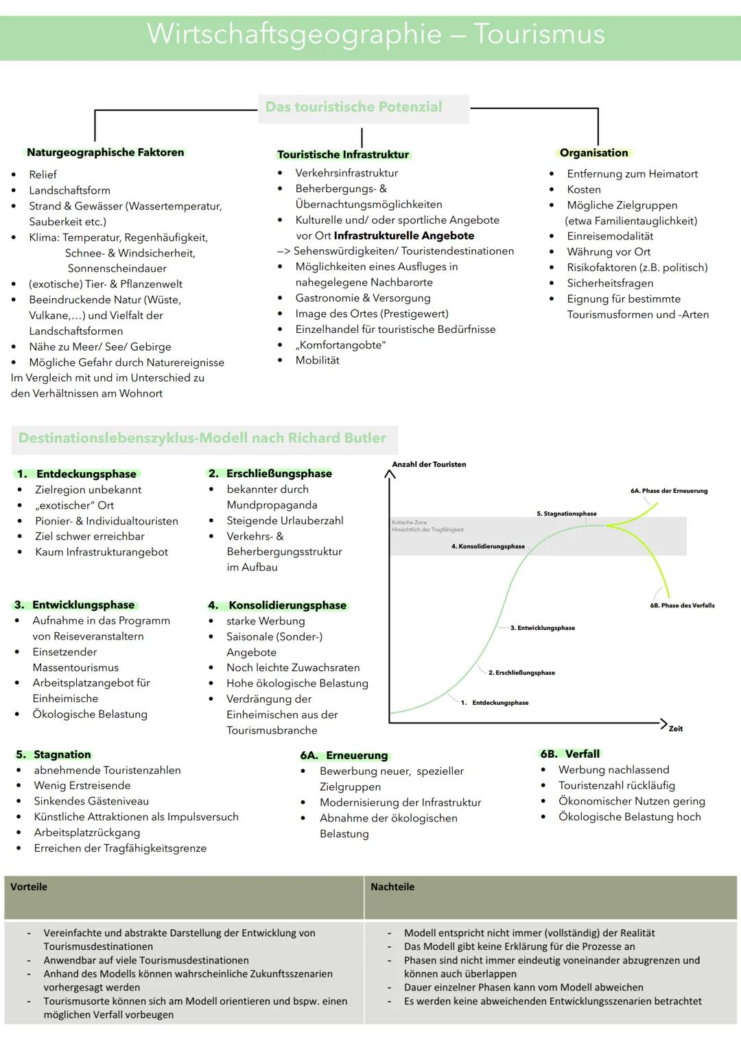 abitur.nrw
Ministerium für
Schule und Bildung
des Landes Nordrhein-Westfalen
Zentralabitur 2023 Geographie
I. Unterrichtliche Voraussetzunge