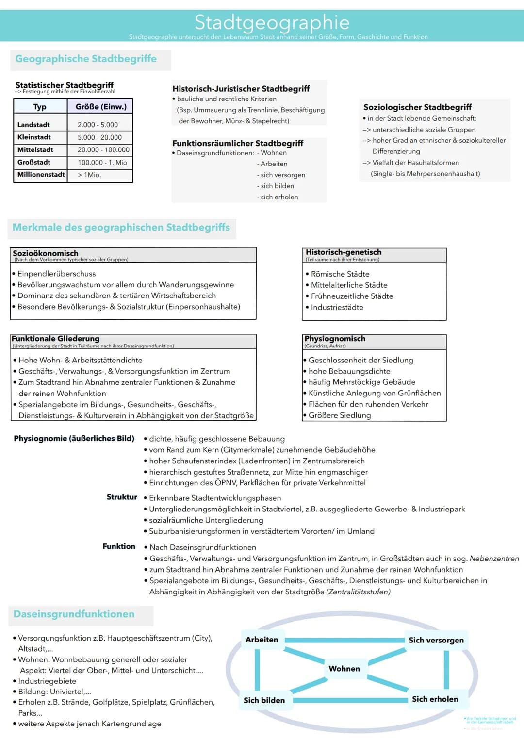 abitur.nrw
Ministerium für
Schule und Bildung
des Landes Nordrhein-Westfalen
Zentralabitur 2023 Geographie
I. Unterrichtliche Voraussetzunge