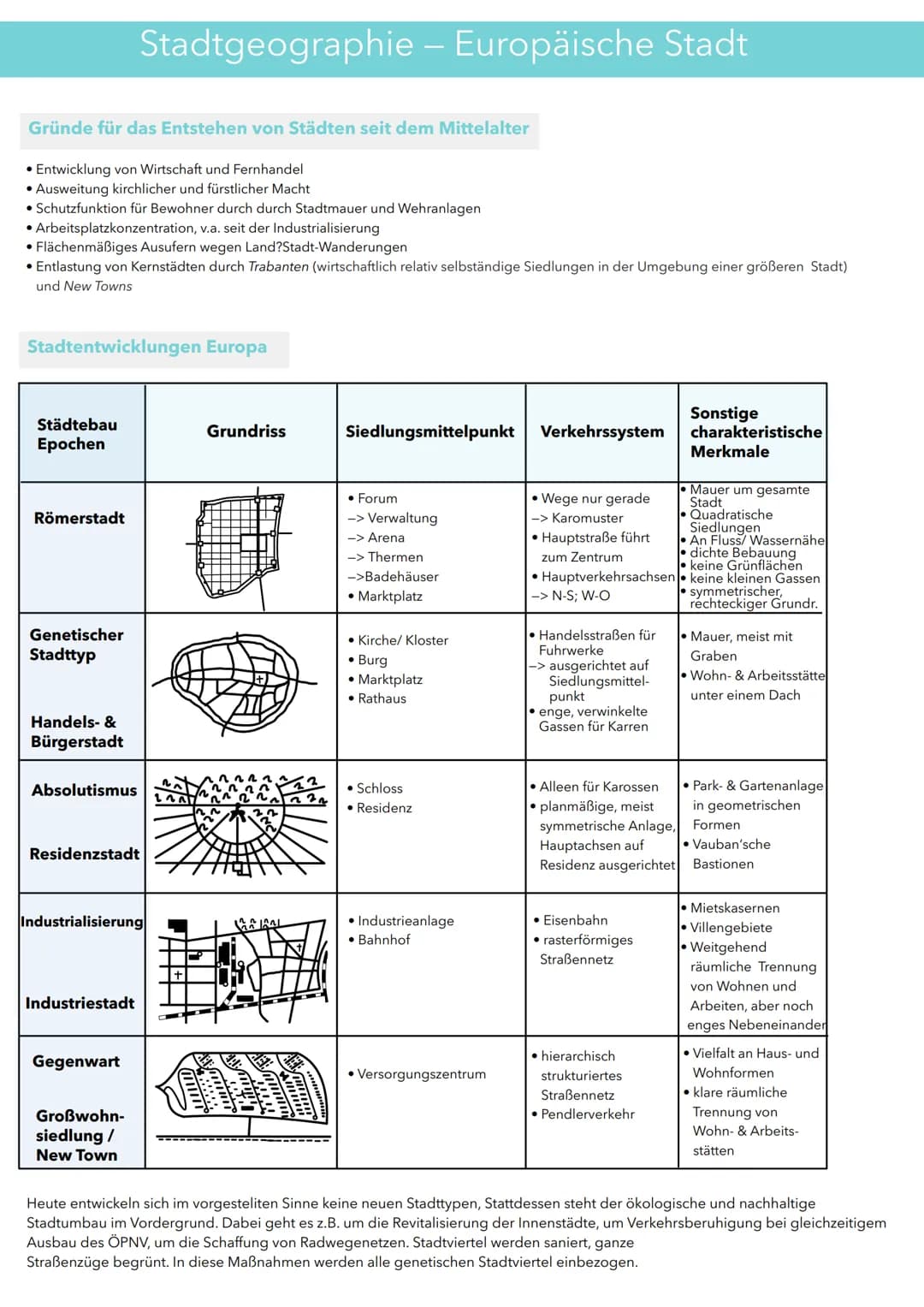 abitur.nrw
Ministerium für
Schule und Bildung
des Landes Nordrhein-Westfalen
Zentralabitur 2023 Geographie
I. Unterrichtliche Voraussetzunge