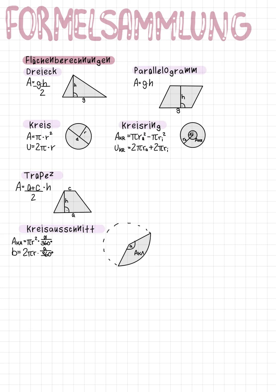 FORMELSAMMLUNG
Flächenberechnungen
Dreieck
A=gh
Kreis
A= πT=Y²
2
U=2 TT.Y
Trapez
A=a+c=h
2
|h
2.
AKA-T[r²- 360°
b=2πr 360°
a
d
9
Kreisaussch
