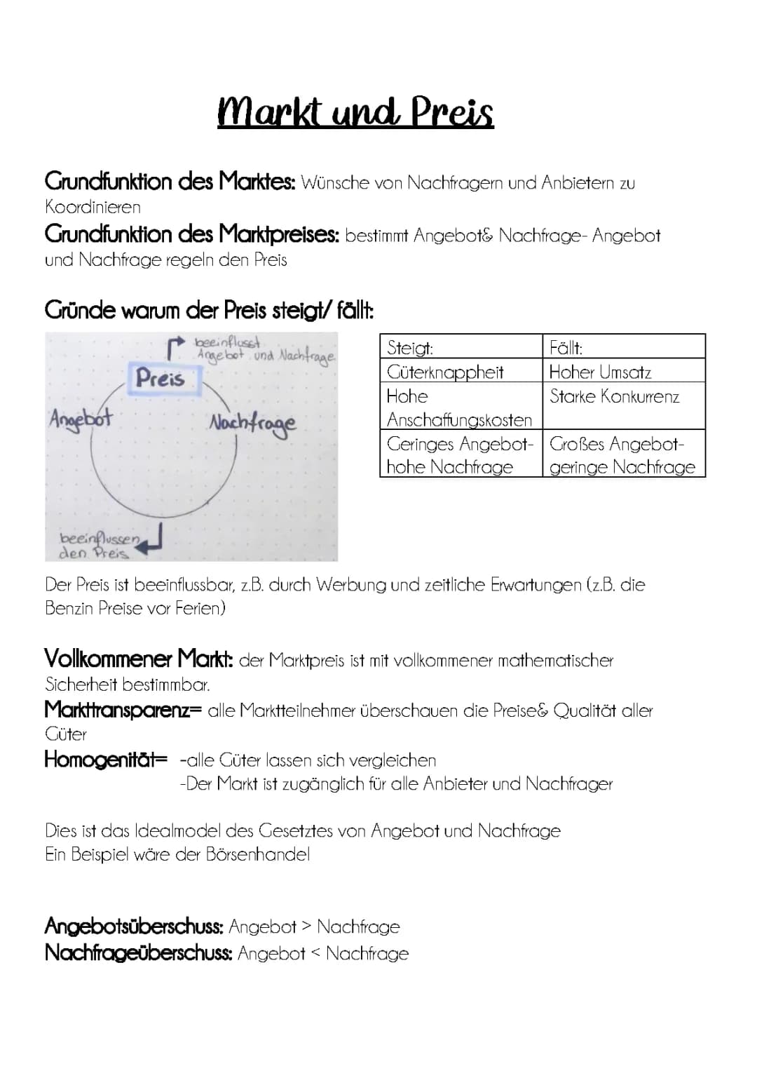 Markt und Preis/ BIP