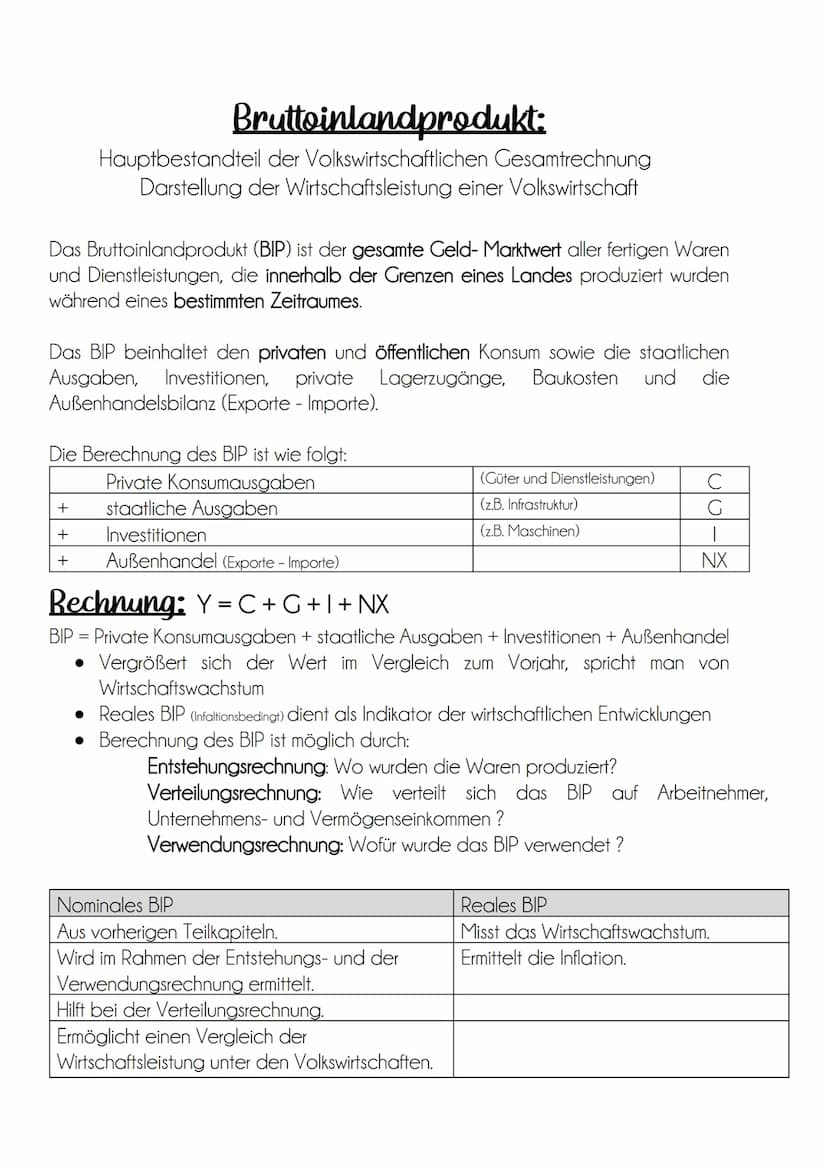 Markt und Preis
Grundfunktion des Marktes: Wünsche von Nachfragern und Anbietern zu
Koordinieren
Grundfunktion des Marktpreises: bestimmt An