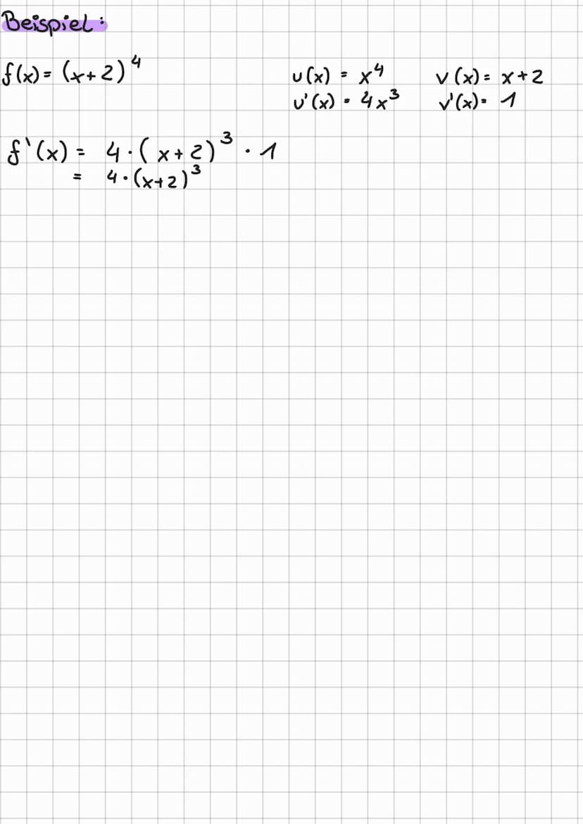 Zusammengesetzte
Funktionen
Produktregel:
Sind die Funktionen u und v differenzierbar, so ist
auch die Funktion f=U.V mit f(x) = u(x) • v(x)
