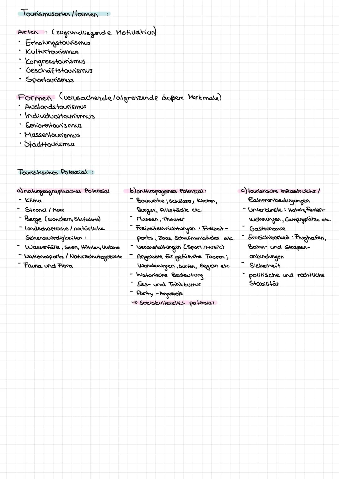 Tourismus
-
Geo klausur
Aufgaben:
1. Lokalisieren und touristisches Potenzial :
2. Entwicklung beschreiben:
.
.
S
(Koordinaten etc.)
auf nat