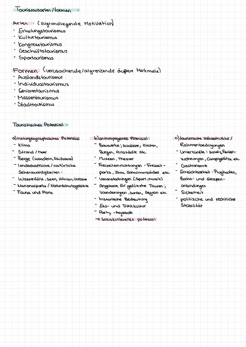 Tourismus
-
Geo klausur
Aufgaben:
1. Lokalisieren und touristisches Potenzial :
2. Entwicklung beschreiben:
.
.
S
(Koordinaten etc.)
auf nat