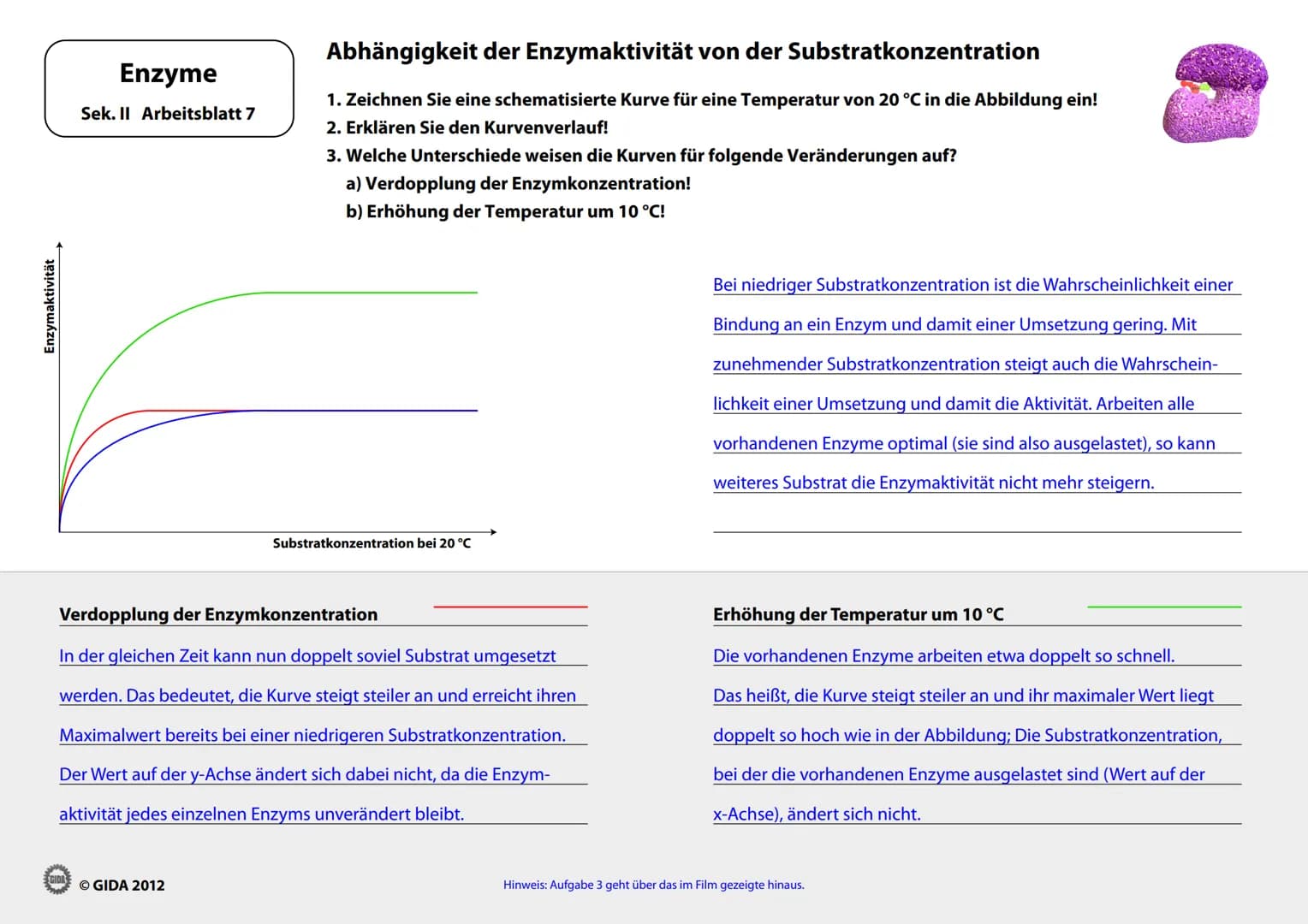 Enzyme
Arbeitsblätter
(Lehrerversion)
GIDA
OGIDA 2012 Energieinhalt
Enzyme
Sek. II Arbeitsblatt 1
A+B
Energiediagramm chemischer Reaktionen 
