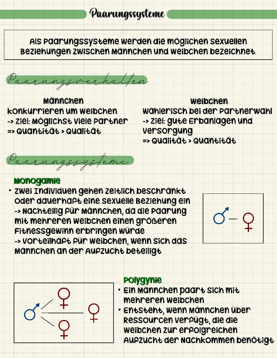 Evolution und Verhalten - Paarungssysteme