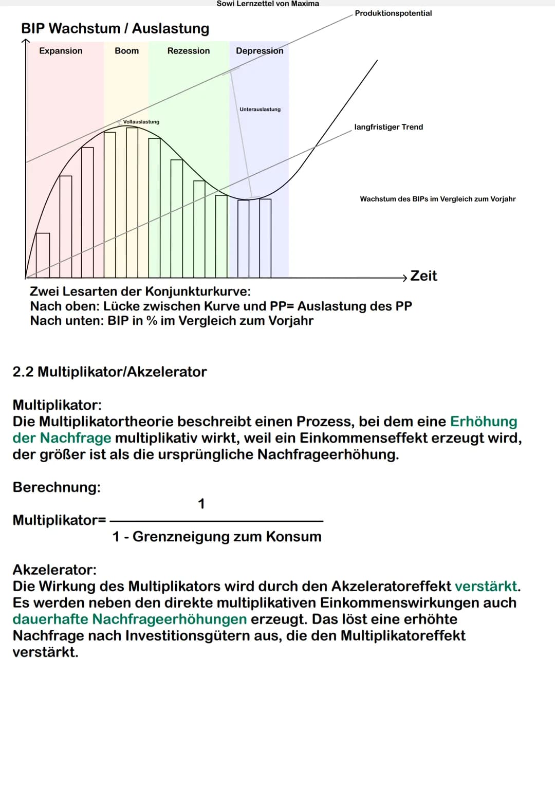 
<p>Das Bruttoinlandsprodukt (BIP) in Deutschland wird mithilfe von drei verschiedenen Rechenarten berechnet: Entstehungsrechnung, Verwendun