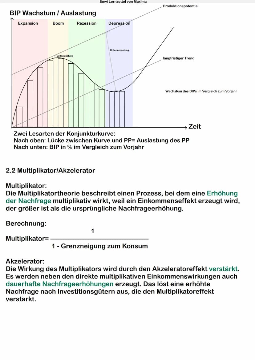 
<p>Das Bruttoinlandsprodukt (BIP) in Deutschland wird mithilfe von drei verschiedenen Rechenarten berechnet: Entstehungsrechnung, Verwendun