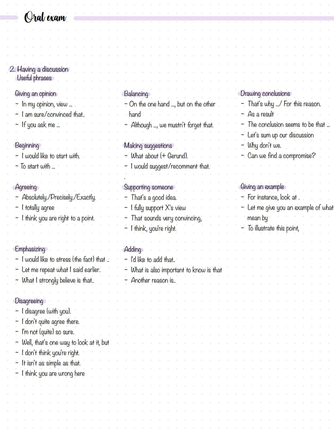 Oral exam
1. Cartoon analysis
Introduction
- The cartoon was drawn by... (often unknown) and it was published in... on...
- It shows/illustr