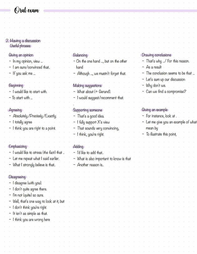 Oral exam
1. Cartoon analysis
Introduction
- The cartoon was drawn by... (often unknown) and it was published in... on...
- It shows/illustr