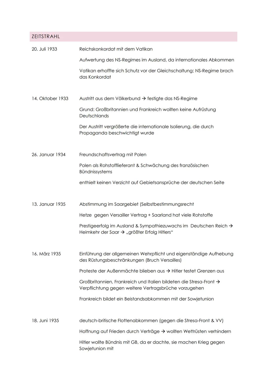 NATIONALSOZIALISTISCHE
AUSSENPOLITIK
DOPPELSTRATEGIE
Nach außen Frieden durch Reden
Vertragsbrüche, systematische Revision des Versailler Ve