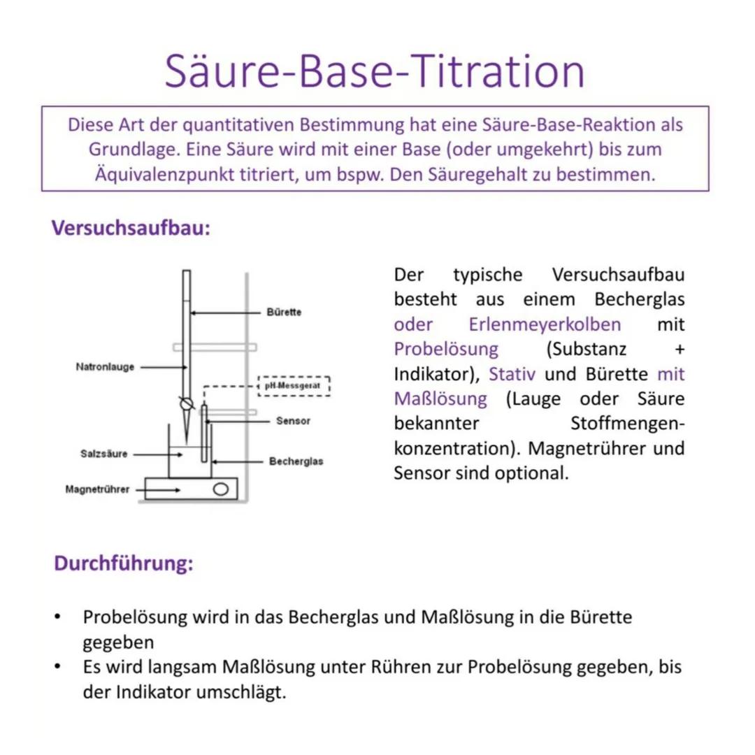 # Säure-Base-Konzepte

![Arrhenius](image_url)
Arrhenius

*   Säure gibt H+
    lonen ab und
    hinterlässt Säu-
    rerestanionen
*   Base