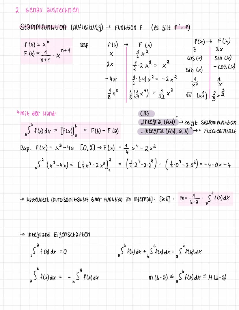 Ableitung (f'(x) zeigt Steigung von f(x))
Ableitungsregel
y = mx + b (lineare Funktion)
n
f (x) = x²
BSP. f(x)= x³
· f'(x) = n・x"
n-1
Potenz