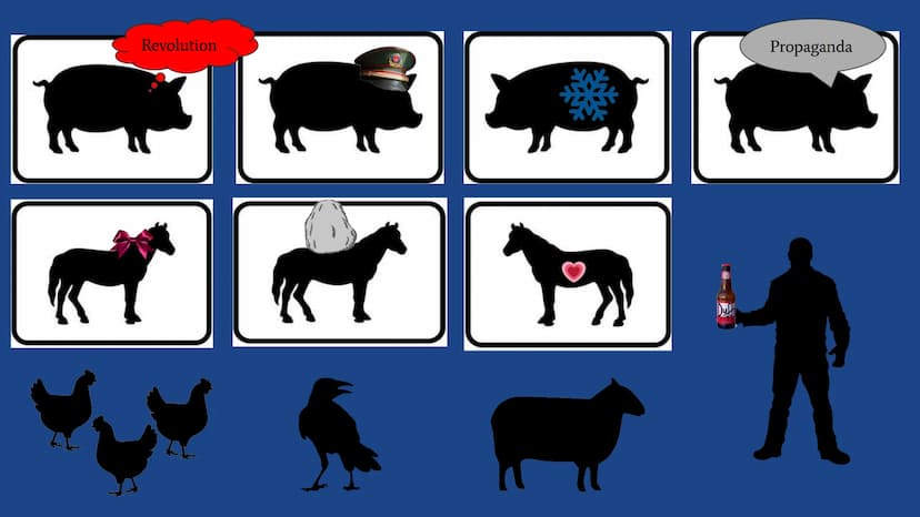 Name
1. Summary
O
O animals chase away humans and run the Manor farm on
their own
seven commandments for hamonic live are created &
everyone