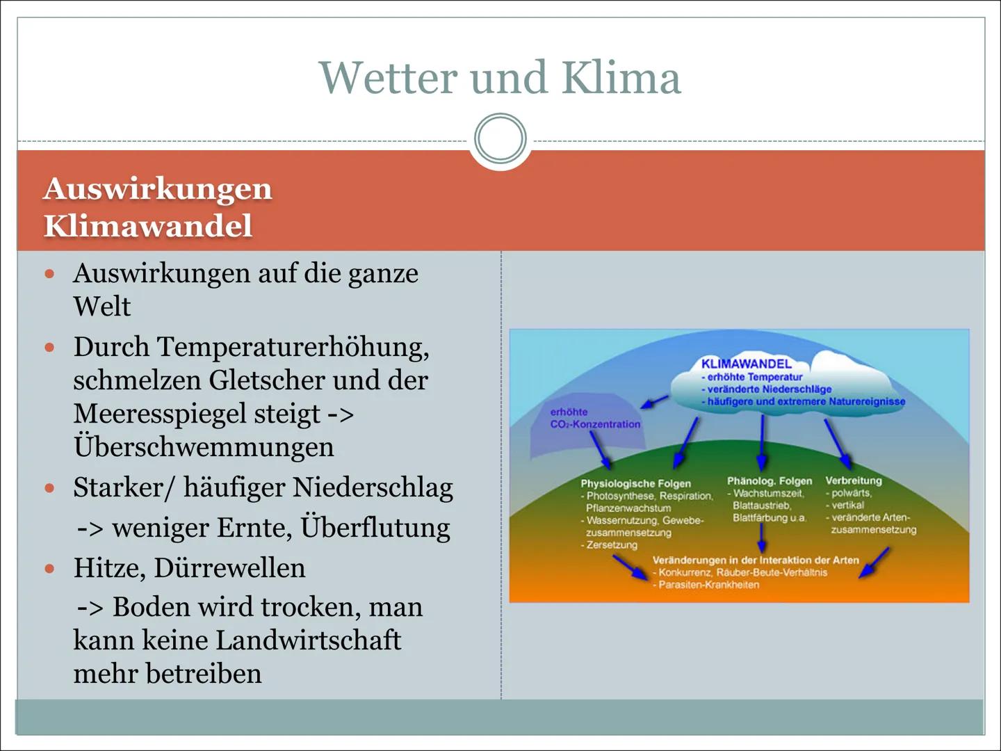 Wetter und Klima Handout
Beantworte alle Fragen zur Power Point Präsentation
1. Was bedeutet Klima/ Wetter ?
2. Nenne 2 Klimazonen mit jewei