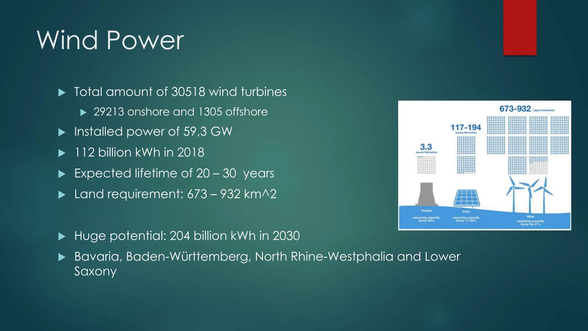 Renewable Energies
FOCUSING ON WIND POWER Agenda
► Renewable Energies
Wind Power
Facts
▸ Advantages
Disadvantages
► General Conclusion Renew