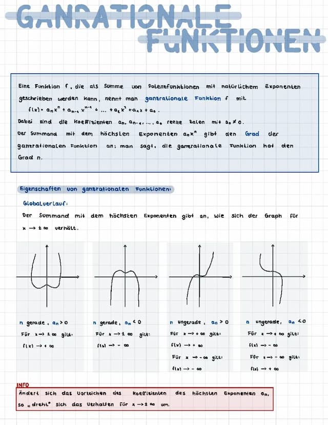 Know Ganzrationale Funktionen thumbnail