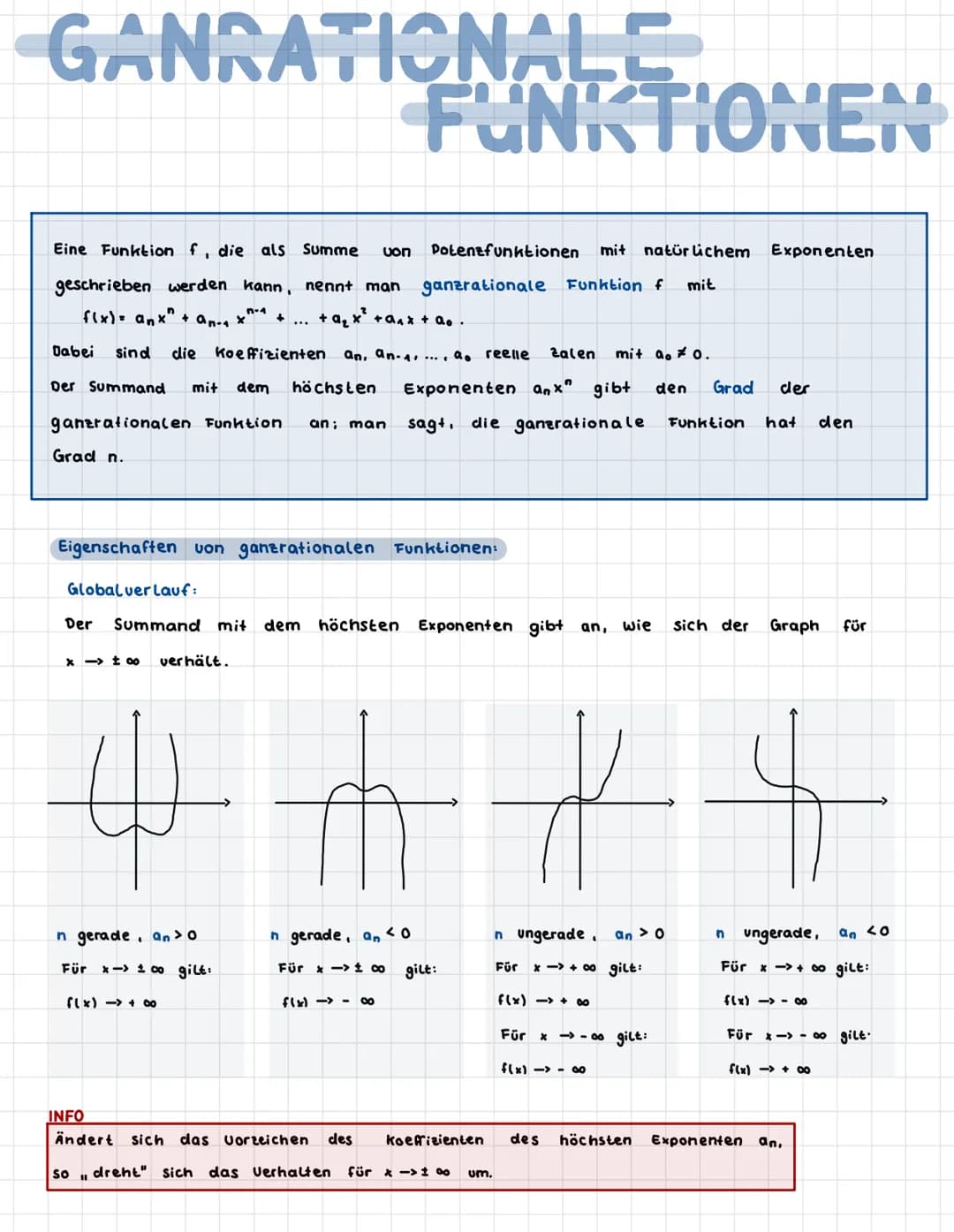 GANRATIONALE
Eine Funktion f, die als
geschrieben werden kann,
f(x)= anx" + an-₁ X^
n-
Dabei sind die Koeffizienten an. an. ₁.... a. reelle 