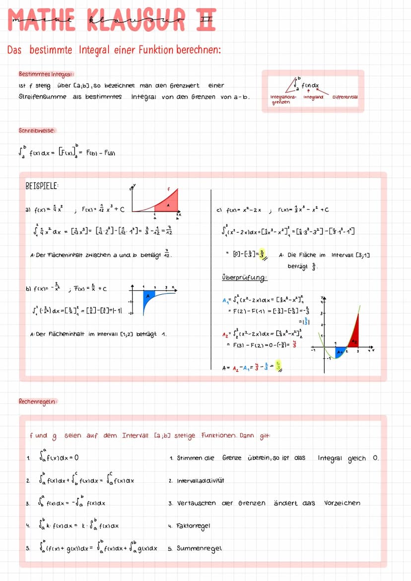 MATHE KLAUSURI
Das unbestimmte Integral einer Funktion berechnen:
Stammfunktion:
Jede differenzierbare Funktion F, für die F'(x) = f(x) gilt