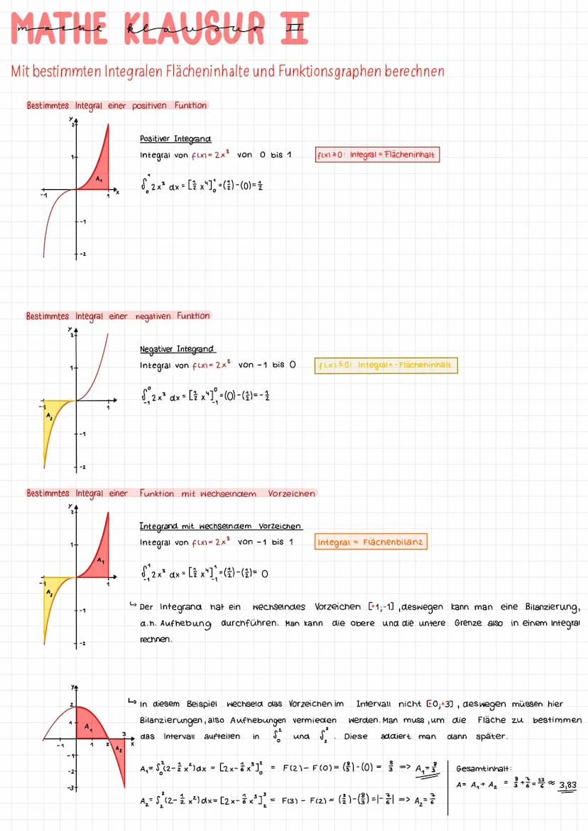 MATHE KLAUSURI
Das unbestimmte Integral einer Funktion berechnen:
Stammfunktion:
Jede differenzierbare Funktion F, für die F'(x) = f(x) gilt