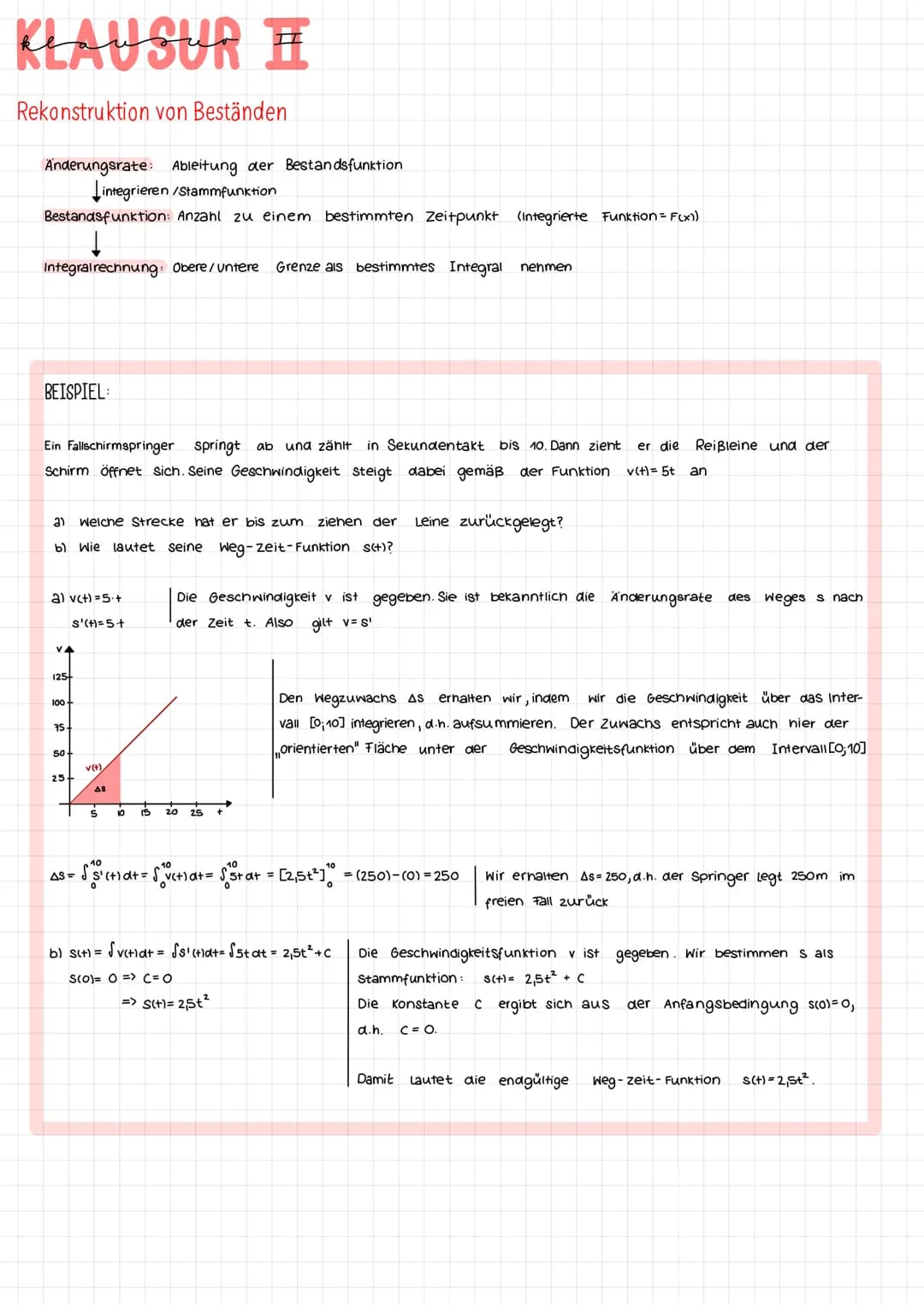 MATHE KLAUSURI
Das unbestimmte Integral einer Funktion berechnen:
Stammfunktion:
Jede differenzierbare Funktion F, für die F'(x) = f(x) gilt